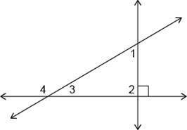 Identify which of the labeled angles in the figure are acute. answers: A) ∠1 and ∠3 B) ∠3 and ∠4 C)