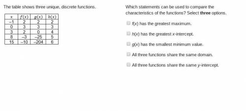 I'm stuck on these three questions can someone PLEASE HELP ME.! (When answering can you please addr