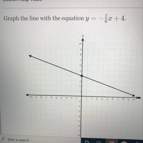Graph the line with the equation y=-1/6x+4