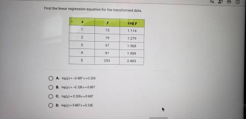 Find the linear regression equation for the transformed data.
