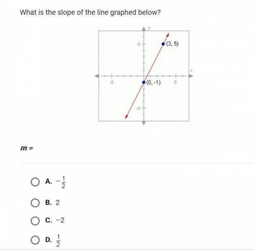 What is the slope of the line graphed below (3,6) (0,-1)