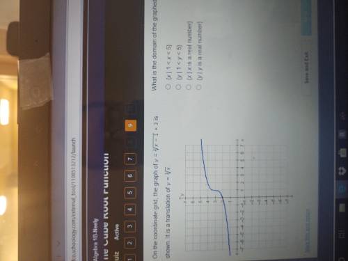 what is the domain of the graphed function graph y equals 3 square root of x -1 + 3 is shown it is