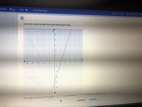 Select the correct answer from each drop down menu. The slope of the line in the graph is ____. The
