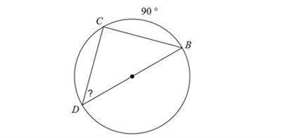 Find the measurement of the inscribed angle CDB indicated below