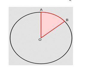 If sector area of the shaded circle garden is 8π, and radius of the circle garden is 8 inch. Below