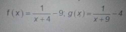 Determine whether these two functions are inverses.