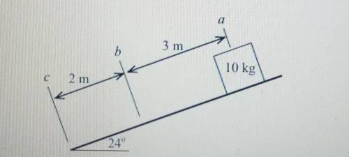 2. The block is released from rest at the position shown, figure 1. The coefficient of

kinetic fr