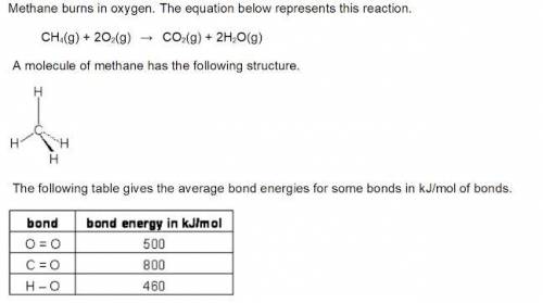 1-how to calculate the bond energy in 1 mol of carbon dioxide?

2-how to calculate the bond energy