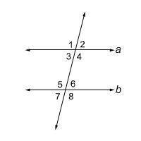 In the figure, line a and line b are parallel. Based on the figure, match each given angle with its