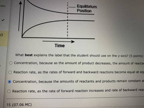 What best explains the label that the student should use on the y axis?