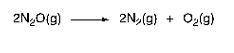 Given the following equation, write the expression for its relative rate. (show work)