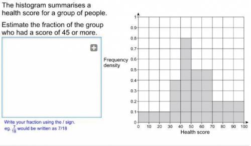 The histogram summarises a health score for a group of people PLEASE HELP ,WILL MARK BRAINLIEST