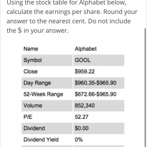 Need the math Answer to this please on stocks