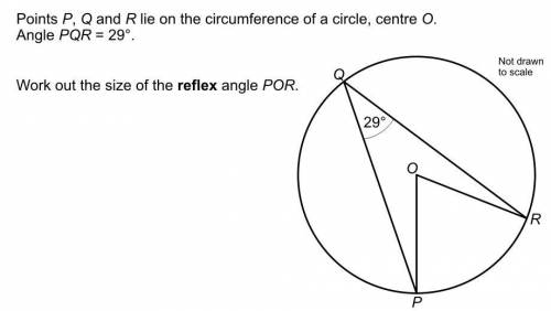 Work out the size of the reflex angle