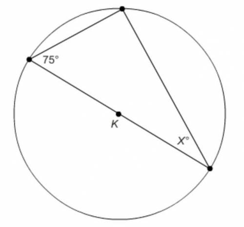 In circle K, what is the value of x? x = 30° x = 25° x = 20° x = 15º A triangle inscribed in a circ
