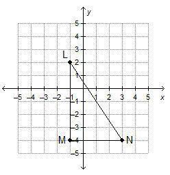 On a coordinate plane, triangle L M N has points (negative 1, 2), (negative 1, negative 4), and (3,