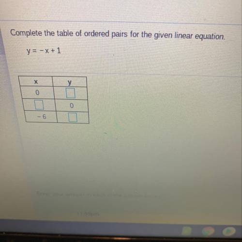 Complete the table of ordered pairs for the given liners equation
