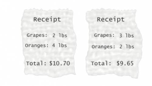 The produce market is having a sale on grapes and oranges. A customer found the following two recei