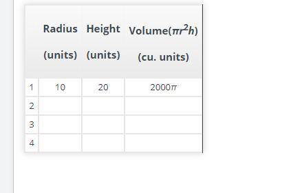 Manipulate the radius and height of the cylinder, setting different values for each. Record the rad