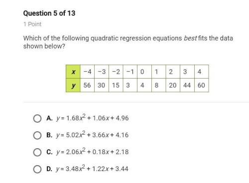Which of the following quadratic regression equations best fits the data shown below?