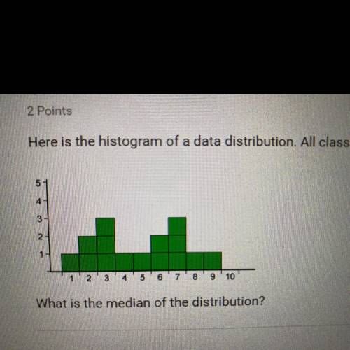 Here is the histogram of a data distribution. All class widths are 1.

ch
3
N
1
1 2
3
4
5
6
7
8
9