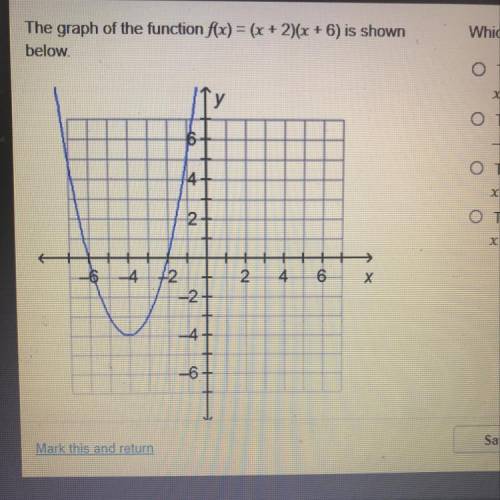 Which statement about the function is true?

O The function is positive for all real values of x w