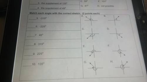 Please help! Match each angle with the correct sketch.
