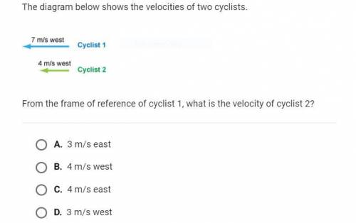 please help From the frame of reference of cyclist 1, what is the velocity of cyclist 2? A. 3 m/s e