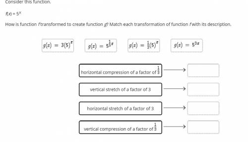 How is function f transformed to create function g? Match each transformation of function f with it