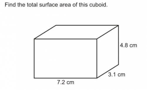 Find the surface area of a cuboid
