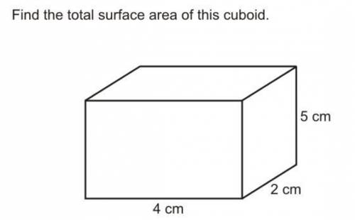 Find the total surface area of this cuboid