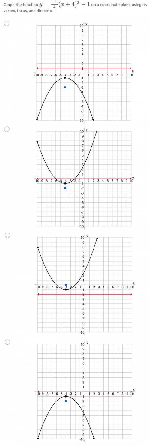 8. Graph the function