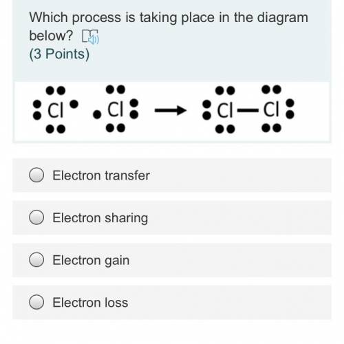 Can someone please help me out with this question thanks!