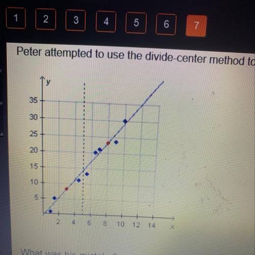 Peter attempted to use the divide-center method to find the line of best fit on a scatterplot what