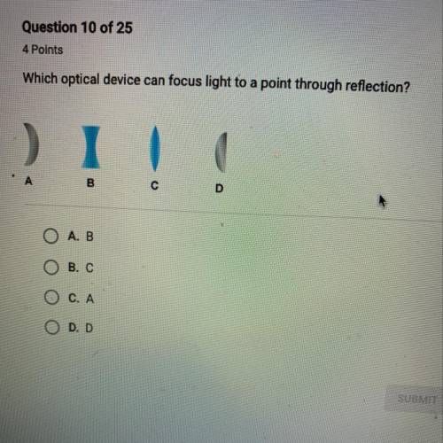 Which optical device can focus light to a point through reflection?