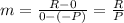 m=\frac{R-0}{0-(-P)}=\frac{R}{P}