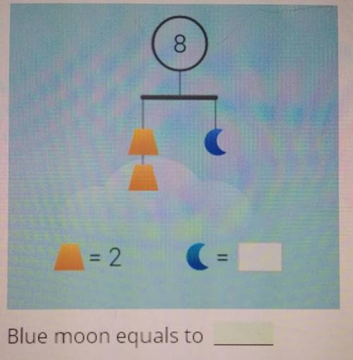 Blue moon equals to ?