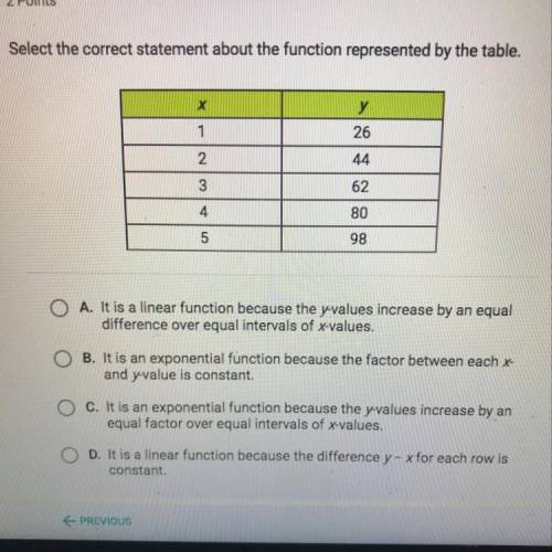 Select the correct statement about the function represented by the table.
Help thanks
