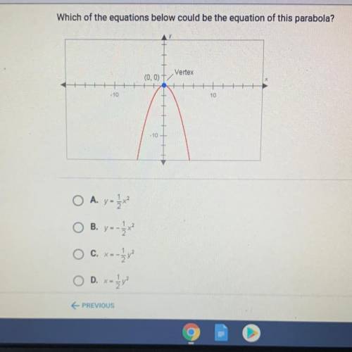 Which of the equations below could be the equation of this parabola?

Vertex
(0,0)
. 10
10
10
o A.