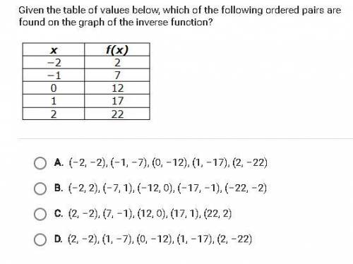 HELP! WILL GIVE BRAINLIEST! Given the table of values below which of the following ordered pairs ar