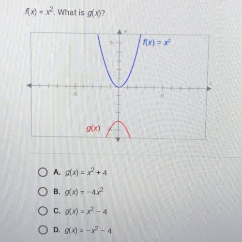 F(x) = x^2. What is g(x)?