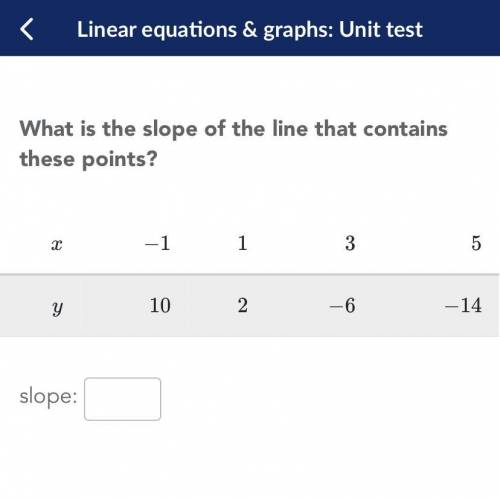 What is the slope of these lines that contain these points (-1,10) (1,2) (3,-6) (5,-14)