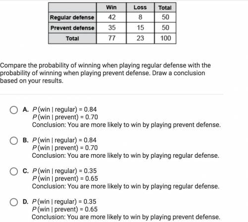 A football coach is trying to decide: When a team is ahead late in the game, which strategy is bett