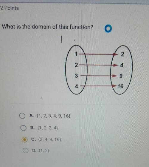 What is the domain of this function?

122439416A. {1, 2, 3, 4, 9, 16)B. {1,2,3,4}C. {2, 4, 9, 16}D