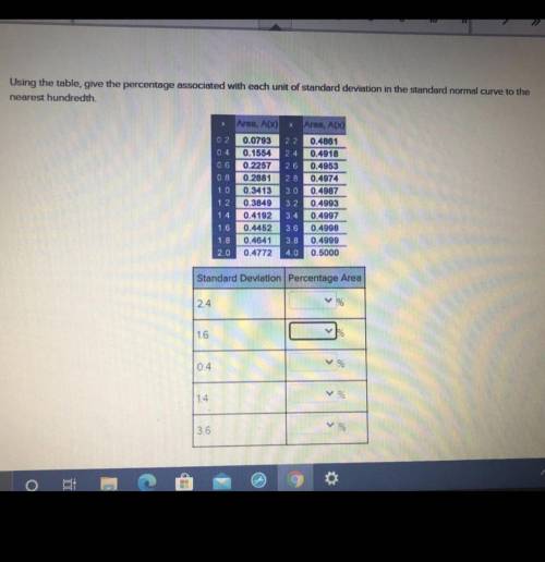 SOMEONE PLEASE HELP ?

Using the table, give the percentage associated with each unit of standard