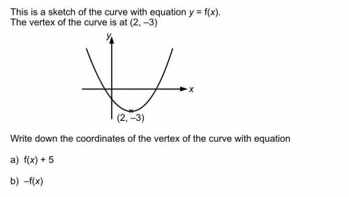 This is a sketch of the curve with equation y=f(x) the vertex of the curve is at (2,-3)
