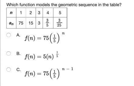 Which function models the geometric sequence in the table?