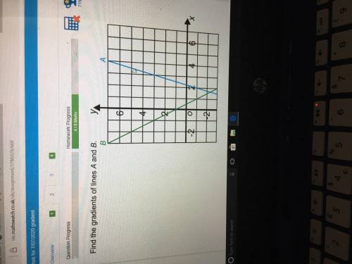 Another one. Find the gradients of the lines A and B.