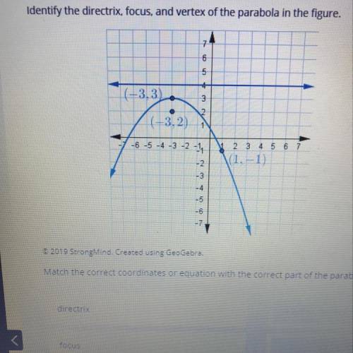 Identify the directrix, focus, and vertex of the parabola in the figure.

7
6
5
4
(3.3
O
3
2
3.2)
