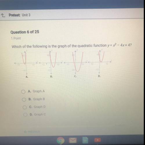 Which of the following is the graph of the quadratic function y=x^2-4x+4 heelllpppp